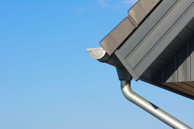 Increase Your Galvanized Gutter Installation Business with an AI Driven, Targeted Website